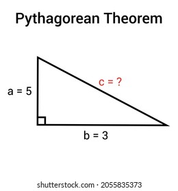 Pythagorean Theorem Mathematics Stock Vector (Royalty Free) 2055835373