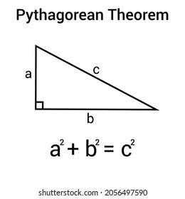 Pythagorean Theorem Mathematics Stock Vector (Royalty Free) 2056497590 ...