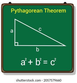 the Pythagorean theorem in mathematics