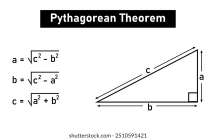 Pythagorean theorem in mathematics. Maths resources for teachers and students.