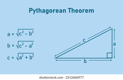 Pythagorean theorem in mathematics. Maths resources for teachers and students.