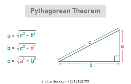 Pythagorean theorem in mathematics. Maths resources for teachers and students.