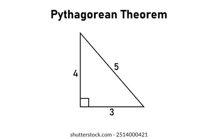 Pythagorean theorem in mathematics. Maths resources for teachers and students.