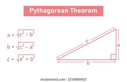 Pythagorean theorem in mathematics. Maths resources for teachers and students.