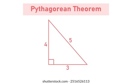 Pythagorean theorem in mathematics. Maths resources for teachers and students.