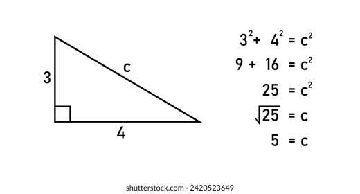 Pythagorean theorem in mathematics. Scientific resources for teachers and students.