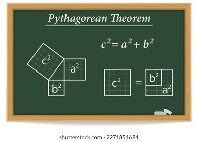 Pythagorean theorem on a chalkboard. Formula. Pythagorean theorem proof in mathematics. Vector illustration.