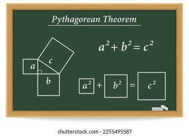 Teorema pitagórico sobre una pizarra. Prueba teórica pitagórica en matemáticas. Teorema de Pitágoras de triángulos rectos. Ilustración vectorial.