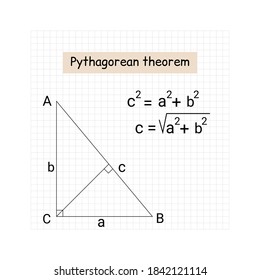 Pythagorean theorem on notebook sheet in cage. Vector flat illustration.