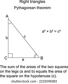 Pythagorean theorem proposition right triangle ABC sum of the squares on the legs of a right triangle is equal to the square on the hypotenuse