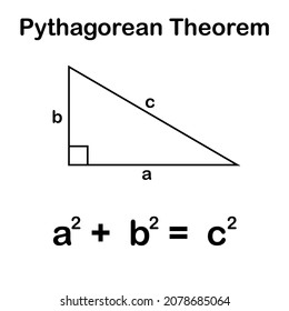 Pythagorean Theorem Pythagoras Theorem Mathematics Stock Vector ...