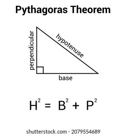 the Pythagorean theorem or Pythagoras' theorem in mathematics
