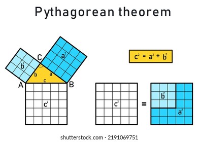 Teorema pitagoreo de un triángulo recto