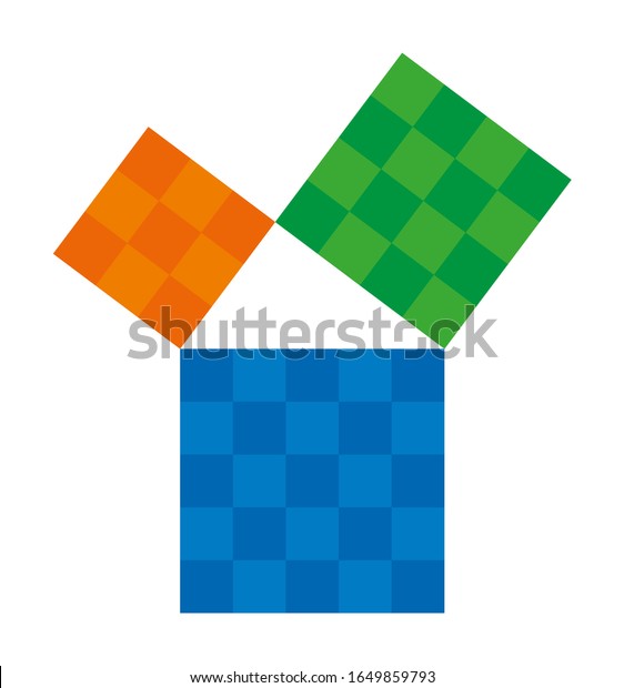 Pythagorean theorem shown with colorful squares.\
Pythagoras theorem. Relation of sides of a right triangle. The two\
smaller squares together have the same area than the big one.\
Illustration.\
Vector.