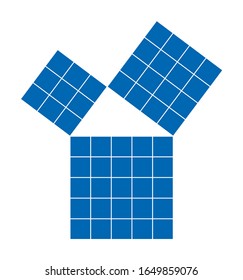 Pythagorean theorem shown with subdivided blue squares. Pythagoras theorem. Relation of sides of right triangle. The smaller squares together have the same area than the big one. Illustration. Vector.