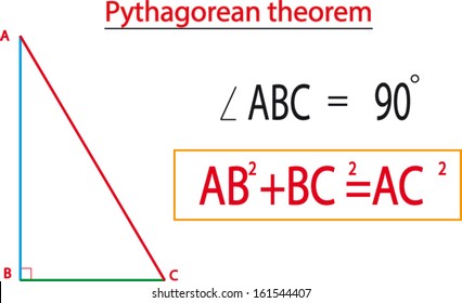 Pythagorean theorem: the square of the hypotenuse is equal to the sum of the squares of the legs