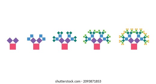 Pythagorean tree fractal in math