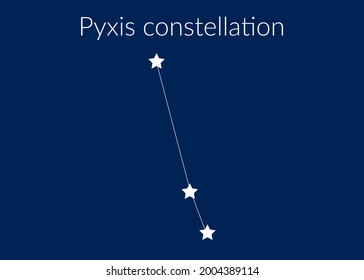 Pyxis zodiac constellation sign with stars on blue background of cosmic sky. Vector illustration