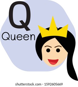 Q for Queen alphabet, Cute Simple flat cartoon style vector illustration