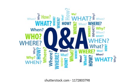 Q&A Word Cloud