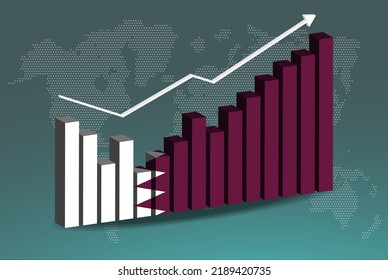 Qatar 3D bar chart graph with ups and downs, increasing values, Qatar country flag on 3D bar graph, upward rising arrow on data, news banner idea, developing country concept
