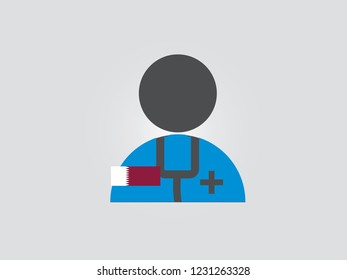 Qatar Doctor Nationality