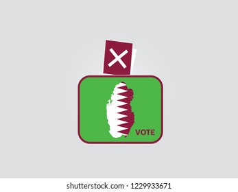 Qatar Election Constitutions