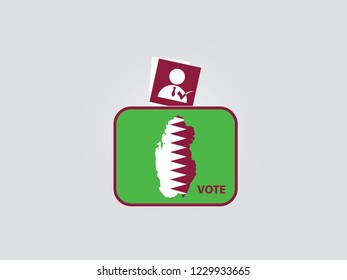 Qatar Election Presidency