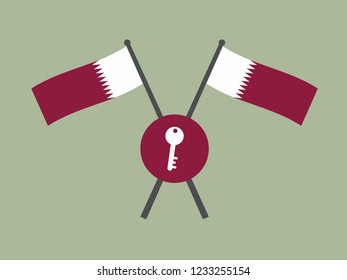 Qatar Emblem Ownership