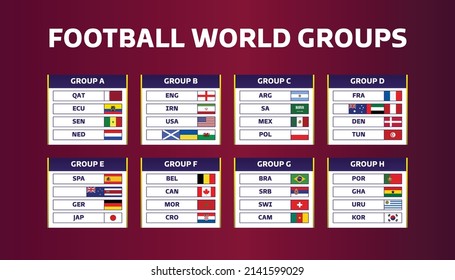 Qatar Football World Tournament 2022