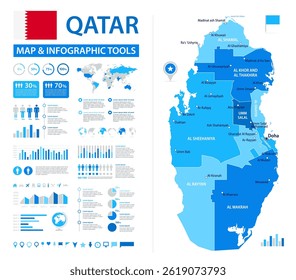 Qatar Infographic Map with Data Visualization Elements - Vector Map of Qatar
