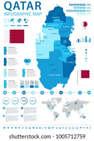 Qatar infographic map and flag - High Detailed Vector Illustration