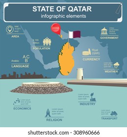 Qatar infographics, statistical data, sights. Fort Umm Salal Mohammed.  Vector illustration