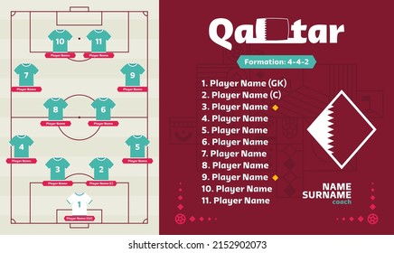 Qatar line-up world Football 2022 tournament final stage vector illustration. Country team lineup table and Team Formation on Football Field. soccer tournament Vector country flags.