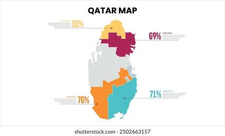 Qatar Modern Map Percentage Infographic Template, Detailed infographic map of Qatar
