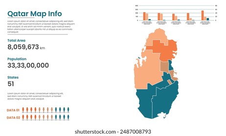 Katar politische Karte der administrativen Teilungen Staaten, Bunte Staaten in Katar Karte Infografik, Katar Karte Info, Katar Bevölkerung.