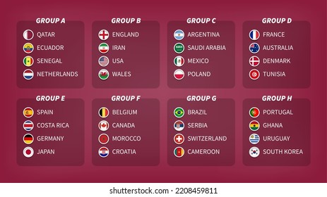 Qatar soccer cup tournament 2022 . 32 teams Final draw groups with country flag . Vector .