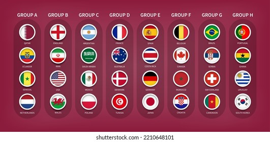 Qatar soccer cup tournament 2022 . 32 teams Final draw groups with country flag . Vector .