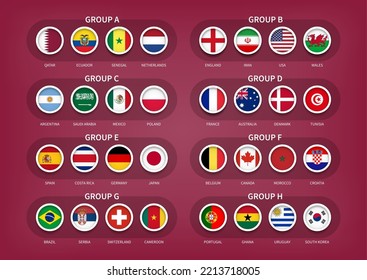 Qatar soccer cup tournament 2022 . 32 teams Final draw groups with country flag . Vector .