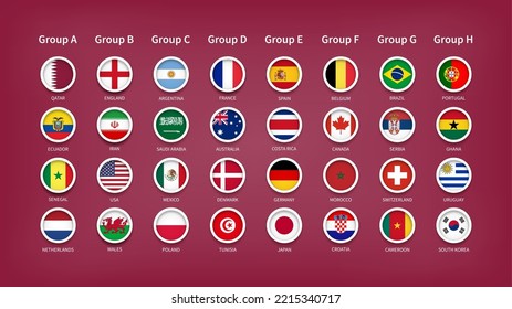 Torneo de la Copa de Fútbol de Qatar 2022. 32 equipos Selección final de grupos con bandera del país . Vector.