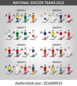 Qatar Soccer Cup Tournament 2022 . 32 Teams Group Stages And Cartoon Character With Jersey And Country Flags . Vector .