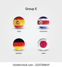 Qatar soccer cup tournament 2022. Group E stages. Football with country flag pattern. Vector.