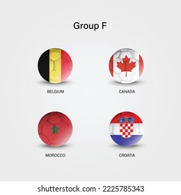 Qatar soccer cup tournament 2022. Group F stages. Football with country flag pattern. Vector.