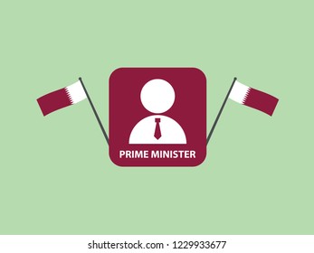 Qatar State Prime Minister