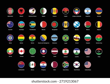 Qatar

Miniatura Redondeada Icono Mundial Cuadrado Circular Icono Bandera Símbolo Nación Country World Set Chart Fútbol Nacional Futbol Club de Equipo Deportivo
