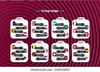 Qatar world football championship group table