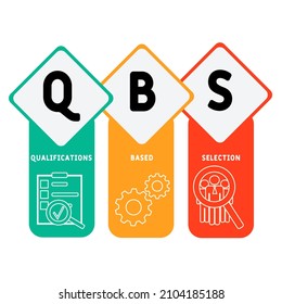 QBS - Qualifications Based Selection acronym. business concept background.  vector illustration concept with keywords and icons. lettering illustration with icons for web banner, flyer, landing pag