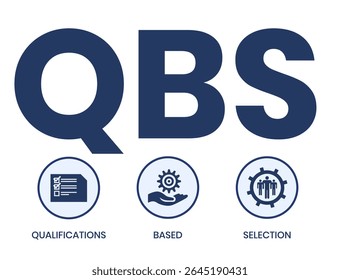 QBS - Qualifications Based Selection acronym. business concept background. vector illustration concept with keywords and icons. lettering illustration with icons for web banner, flyer, landing page