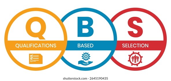 QBS - Qualifications Based Selection acronym. business concept background. vector illustration concept with keywords and icons. lettering illustration with icons for web banner, flyer, landing page