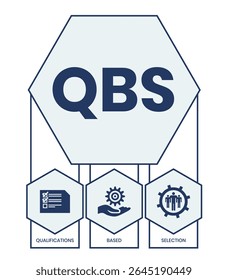 QBS - Qualifications Based Selection acronym. business concept background. vector illustration concept with keywords and icons. lettering illustration with icons for web banner, flyer, landing page